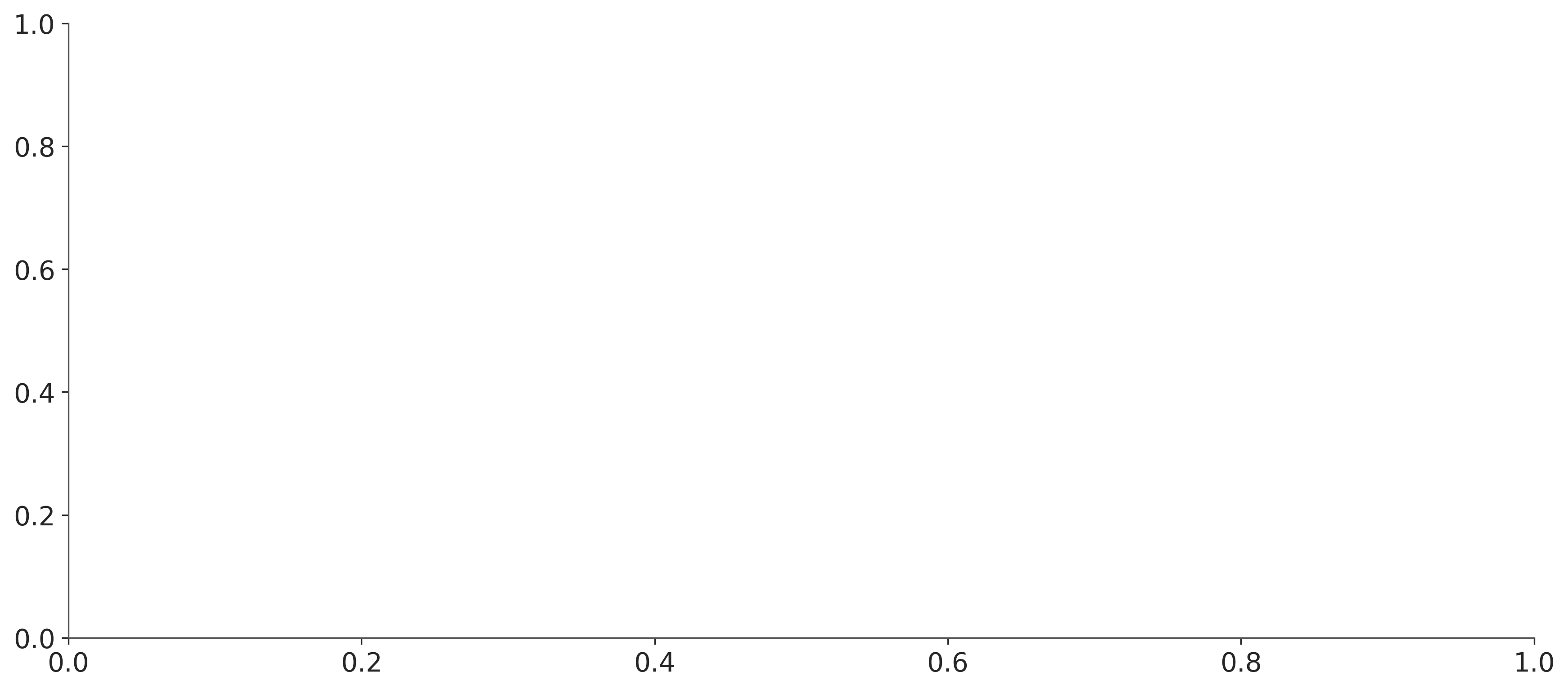 ../_images/11946627c79564e6ecc43ea38c0e9d834ba1483684793601735c40b1f4195cfe.png